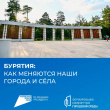 ������������ ����������: ��� �������� ������� ��������� ���������� �������
